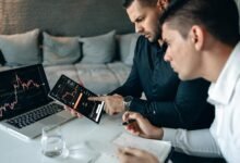 global market strategic significance