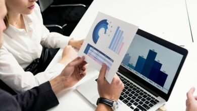 global market trend influence