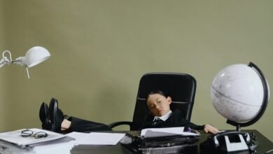 impact on business future