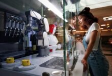 transforming industrial technology landscape