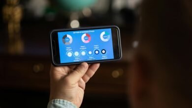 digital tools for business