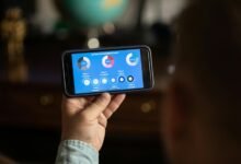 digital tools for business