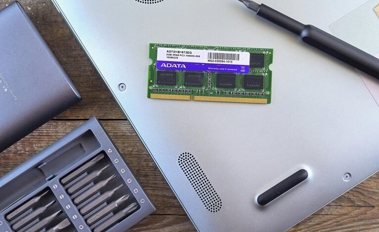 digital tools for business upgrade